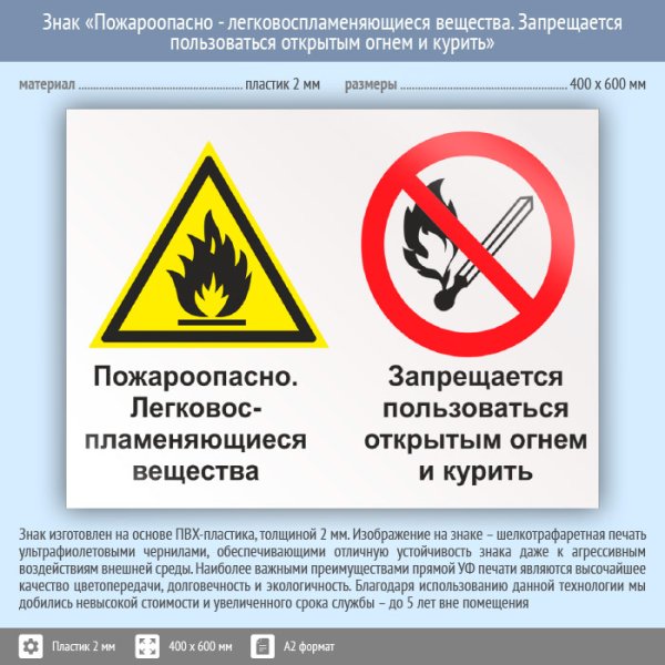 Запрещается пользоваться открытым огнем