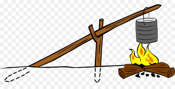 Способы размещения котелка над огнем