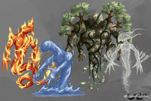 Элементали Парацельс