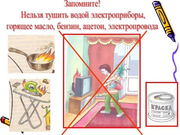 Нельзя тушить водой Электроприборы