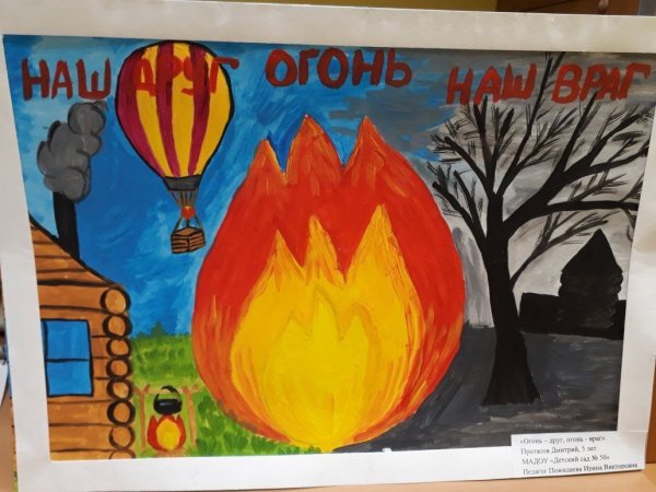 Огонь-друг огонь-враг 2021-2022