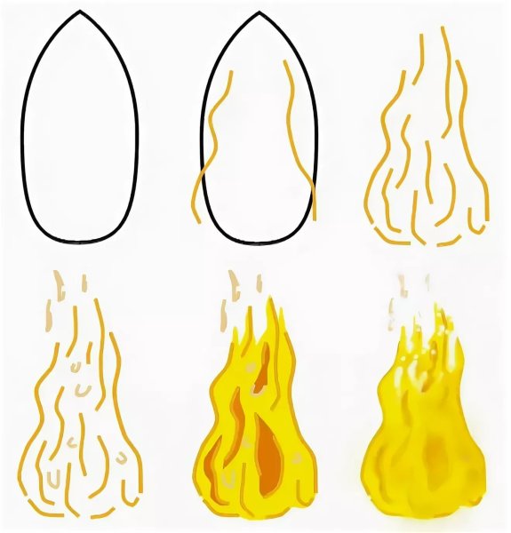 Поэтапное рисование огня