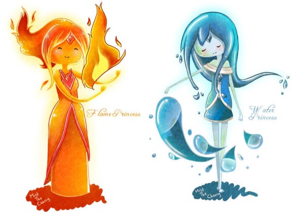 Огонь и вода аниме