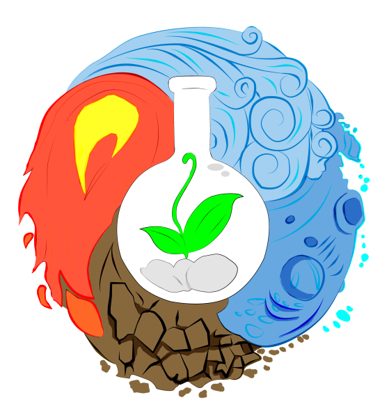 Четыре стихии эмблемы