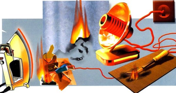 Неисправные Электроприборы