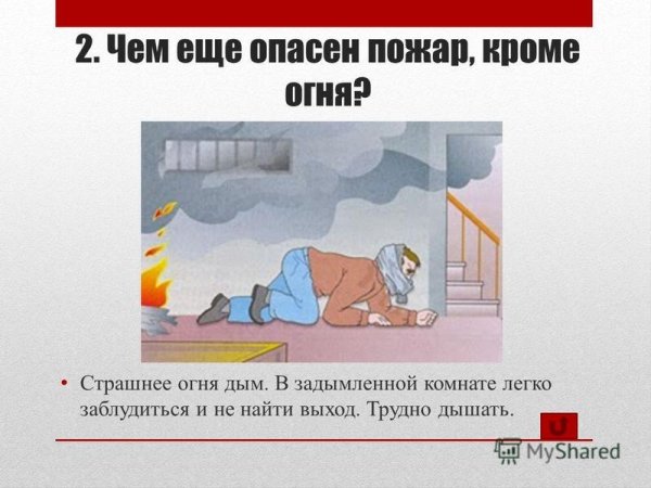 Опасность пожара