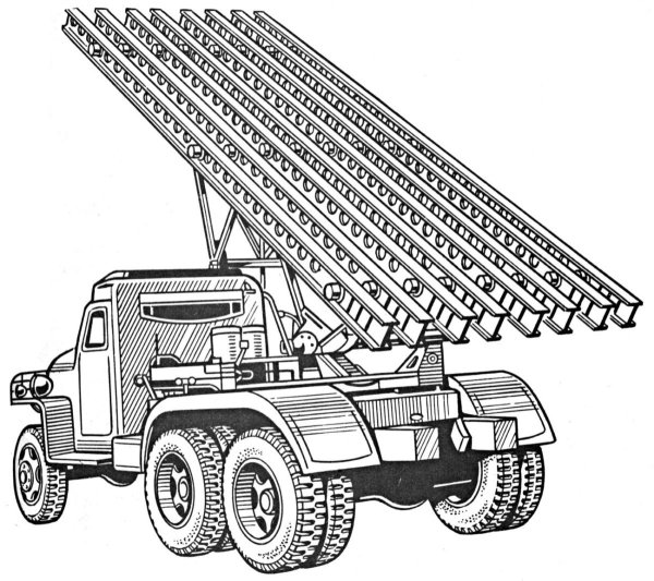 Реактивная система залпового огня БМ-13 Катюша