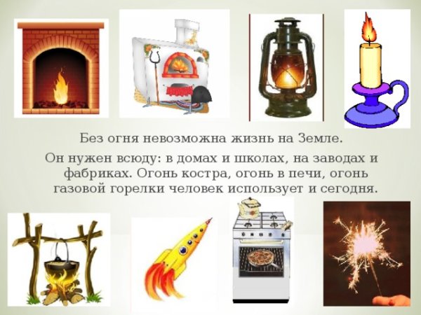 Презентация на тему пожары в жилище