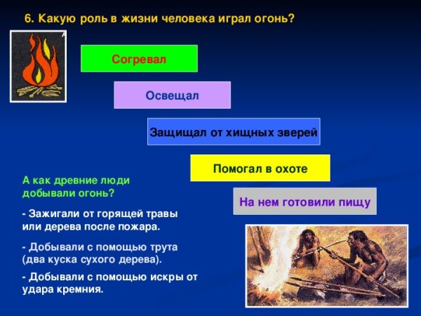 Роль огня в жизни человека