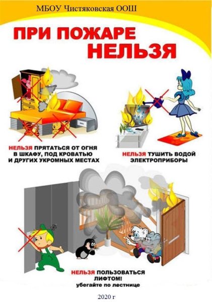 Пожарная безопасность для детей