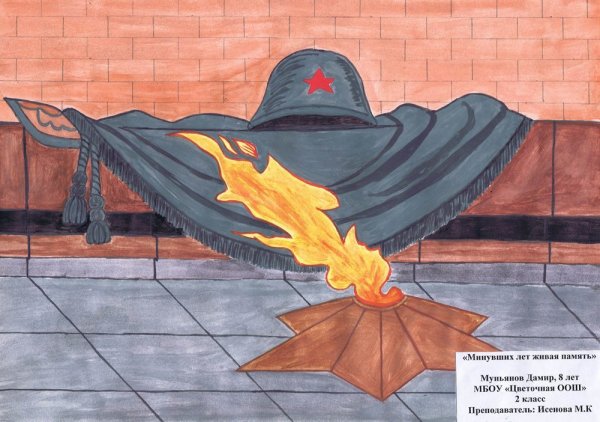 Рисование неизвестный солдат