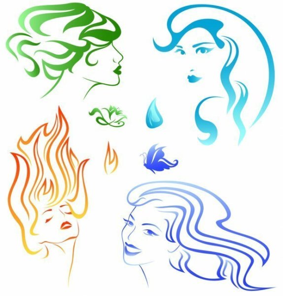 Стихии образы рисование