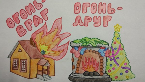 Огонь-друг огонь-враг рисунки