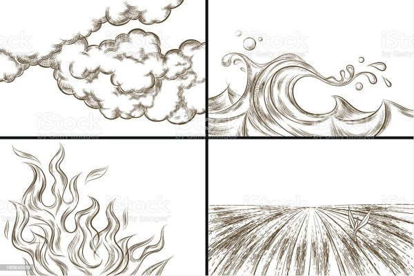 Раскраска 4 стихии