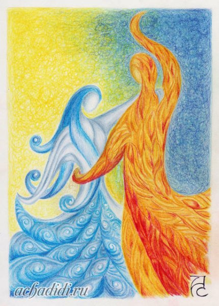 Стихии образы рисование