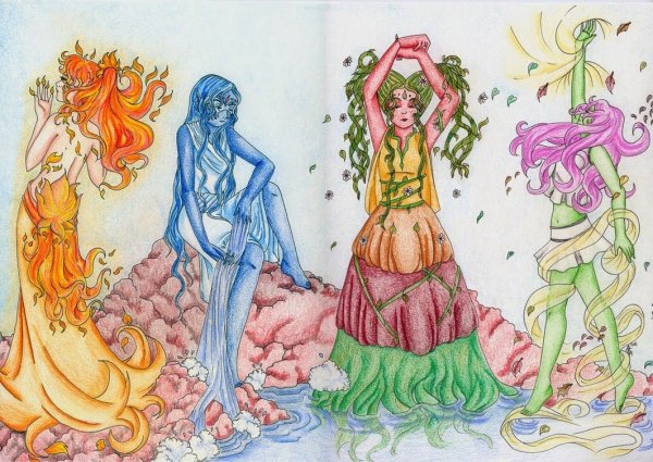 Элементы природы в виде людей