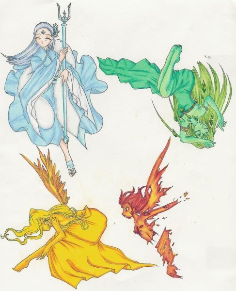 Элементали Парацельс