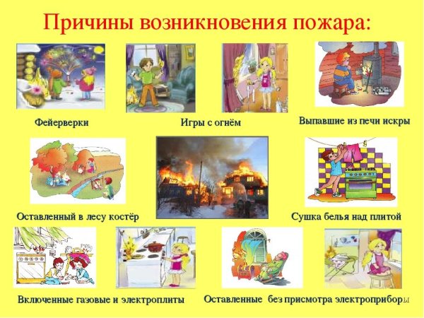 Причины пожаров