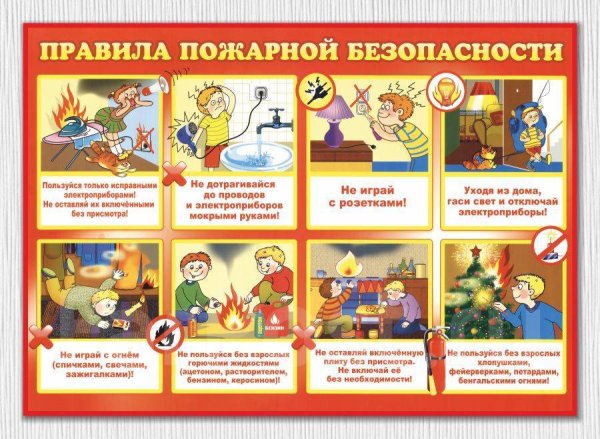 Плакат правила пожарной безопасности для детей