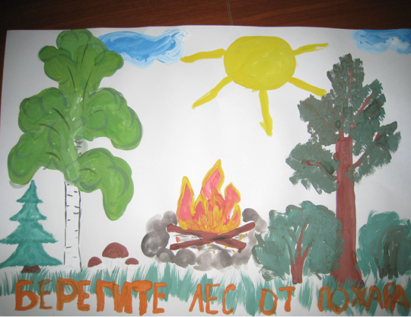 Рисование осторожно огонь