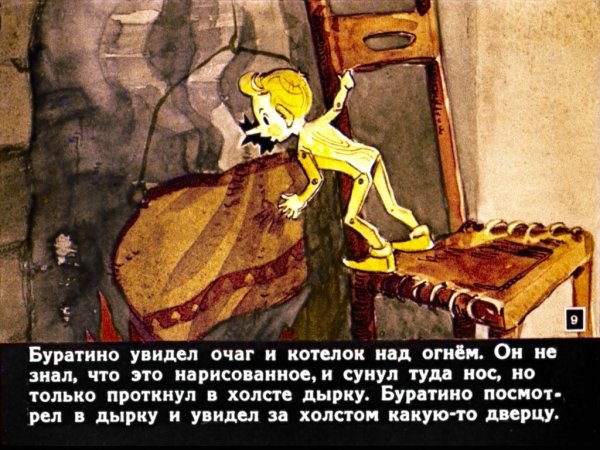 Золотой ключик и каморка папы Карло