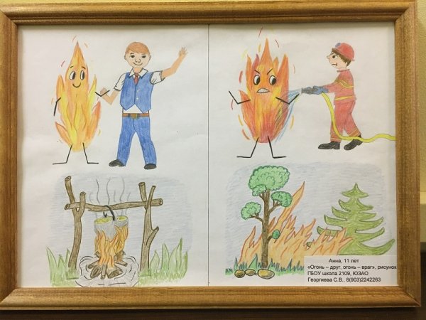 Рисунок на тему огонь друг огонь враг