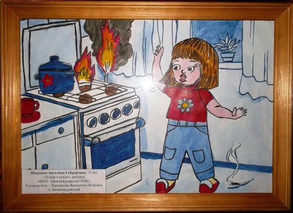 Рисунок на тему безопасность детей