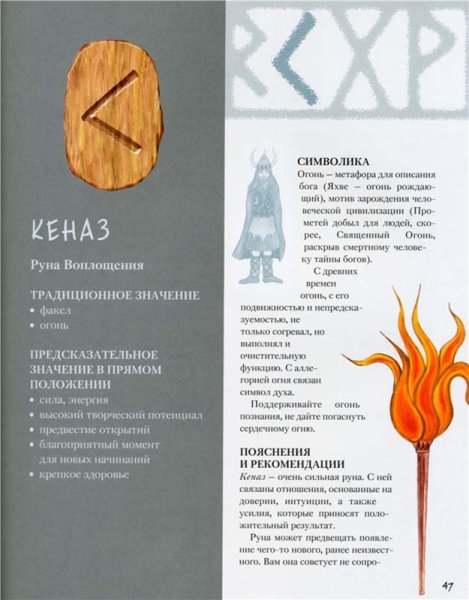 Символ огня руна