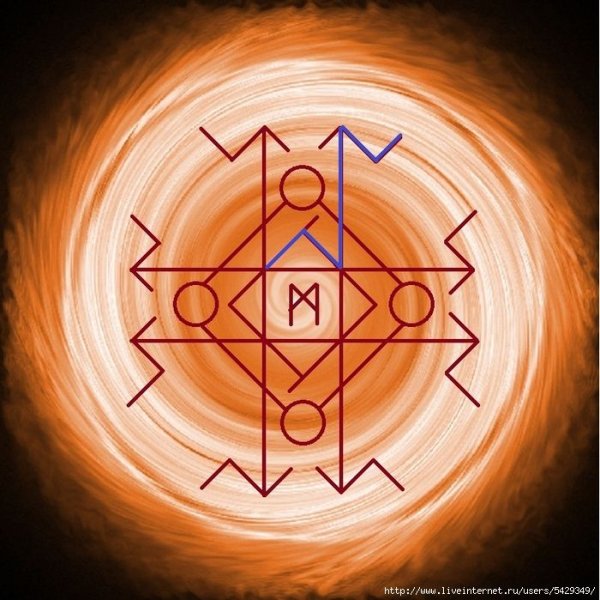 Защитные магические руны