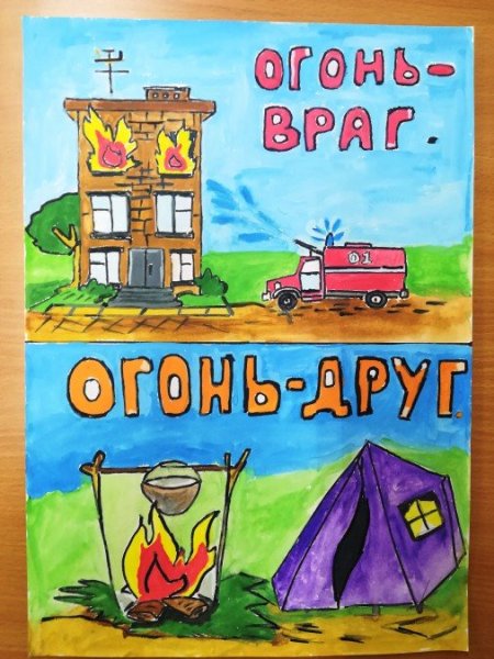 Огонь-друг огонь-враг конкурс рисунки