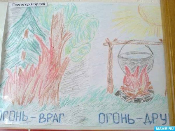 Огонь-друг огонь-враг рисунки