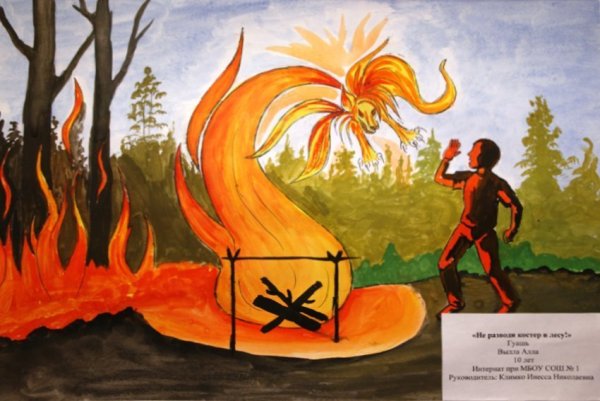 Рисунок на тему пожар