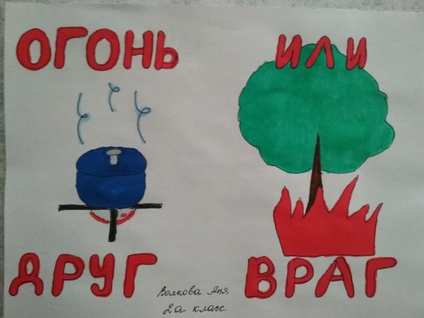 Огонь друг огонь враг 2020-2021