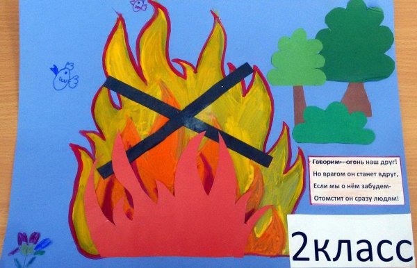 Огонь-друг огонь-враг рисунки
