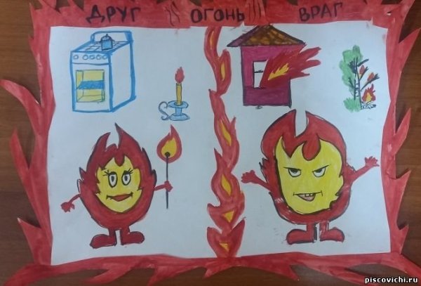 Огонь-друг огонь-враг конкурс рисунки