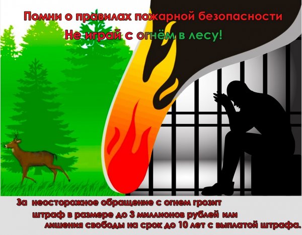 Плакат противопожарная безопасность в лесу