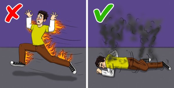 Если на человеке загорелась одежда