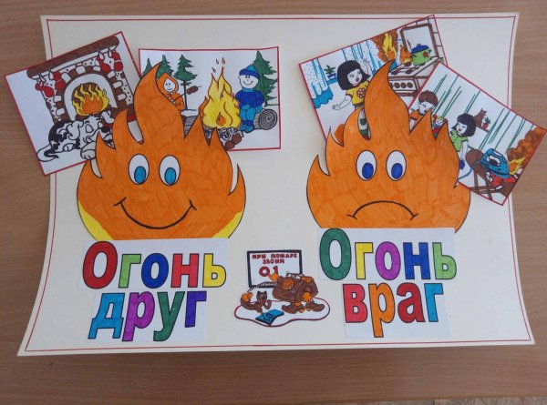 Огонь-друг огонь-враг