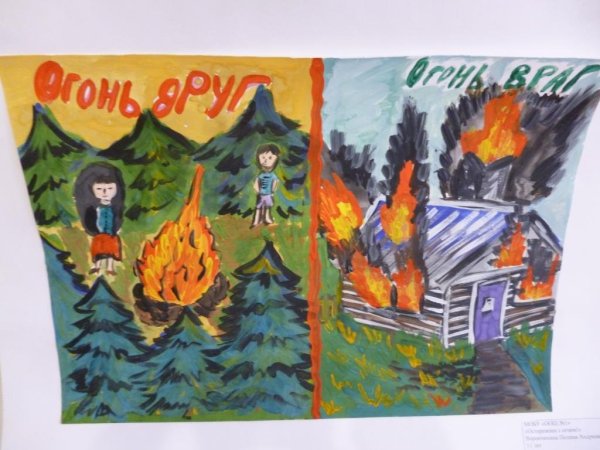 Огонь-друг огонь-враг рисунки