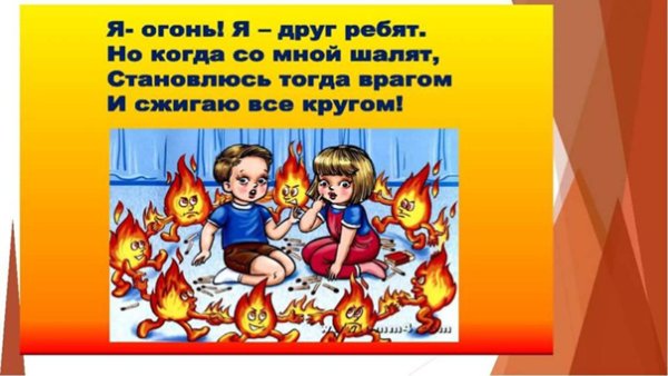 Плакат огонь друг огонь враг