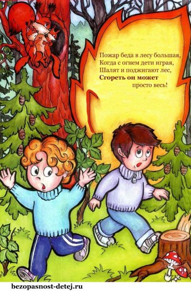 Пожарная безопасность для детей