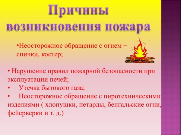 Презентация на тему пожарная безопасность