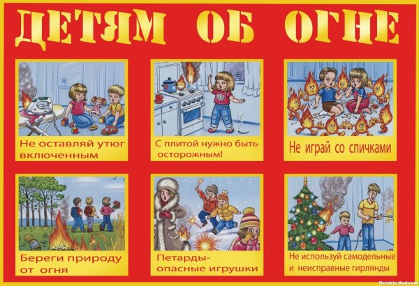 Пожарная безопасность для детей