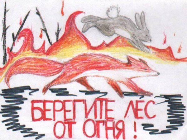 Плакат против пожара