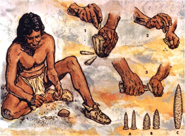 Добыча огня в древности