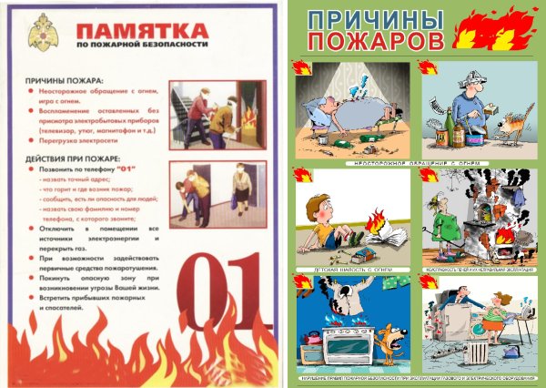 Правила пожарной безопасности