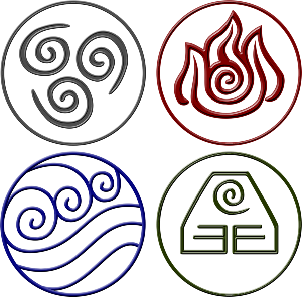 Аватар аанг символ воздуха