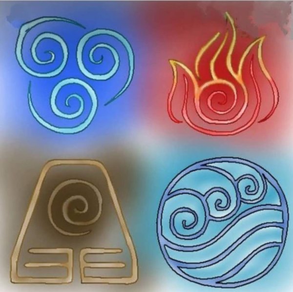 Знаки стихий