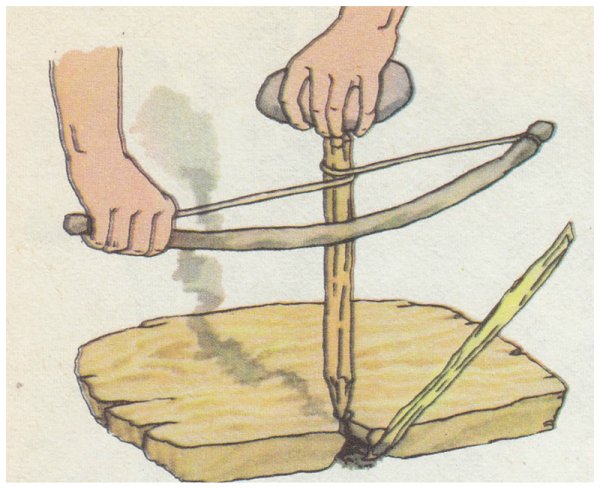 Способы добычи огня