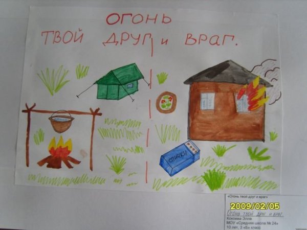Огонь друг или враг рисунки